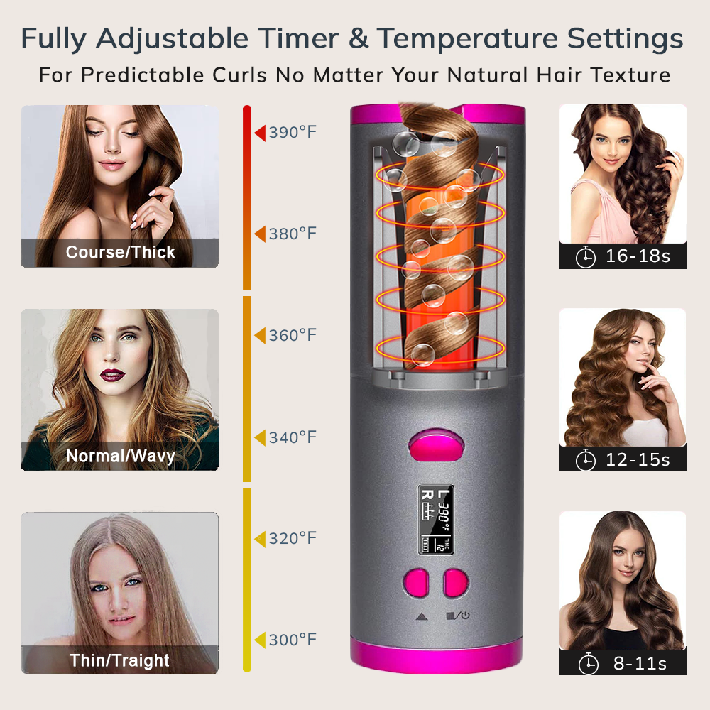 Hair Curler